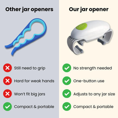 Jar Genie — Automatic Opener