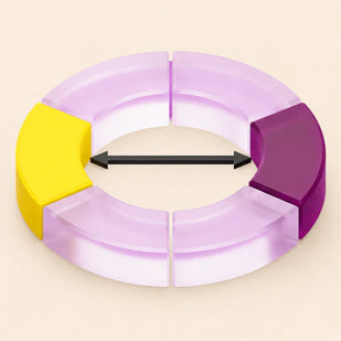1. Color science, not chemicals