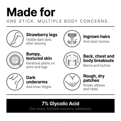 Smooth & Even Glycolic Body Stick