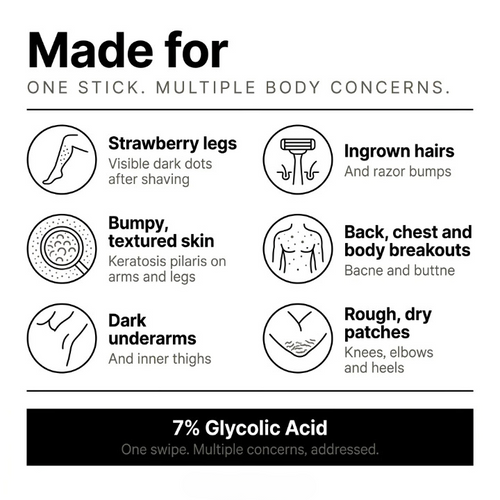 Smooth & Even Glycolic Body Stick